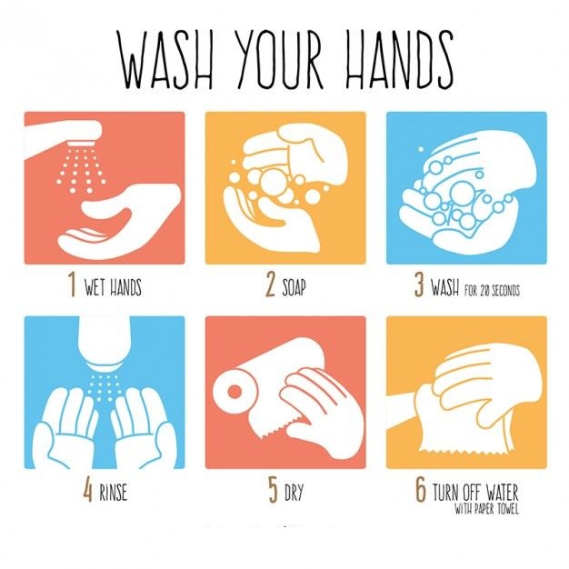 Guidelines on Handwashing and Sanitizing