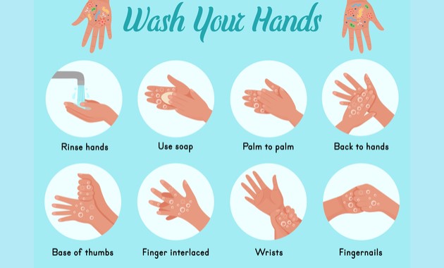 Global Handwashing Day (Buds-II)