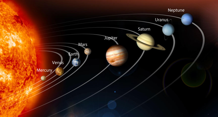 Astronomy Workshop (Classes I & II)